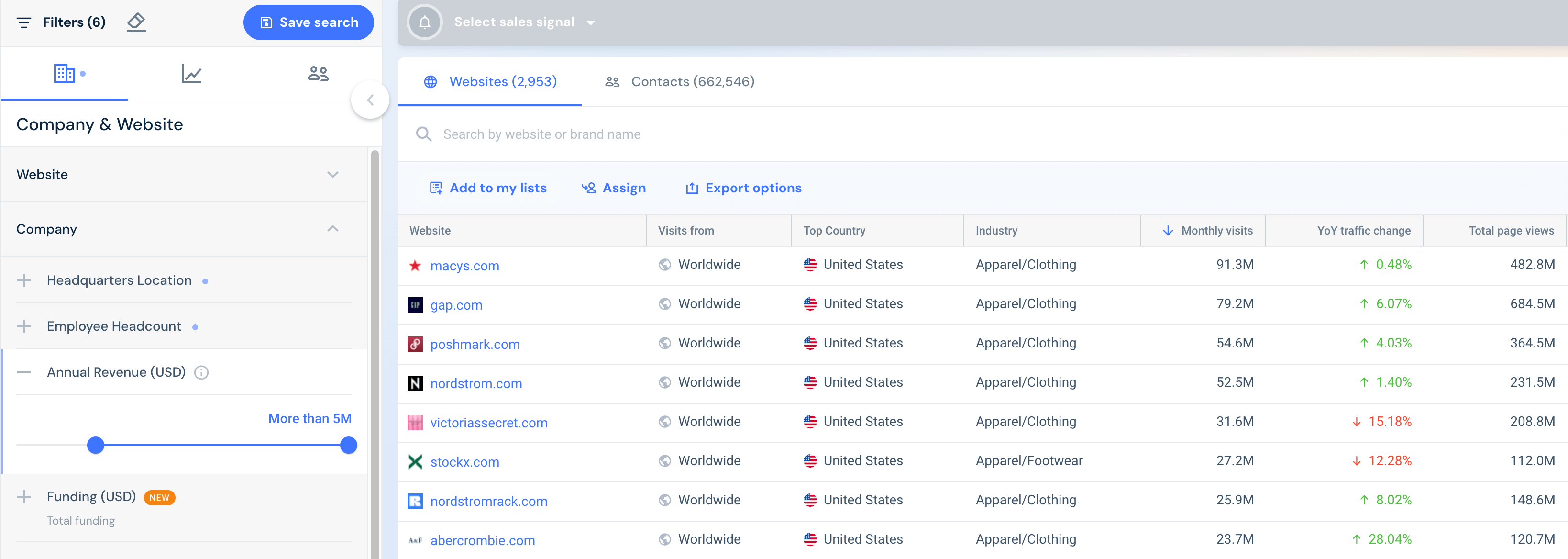 Similarweb firmographic data