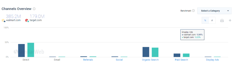 media planning insights