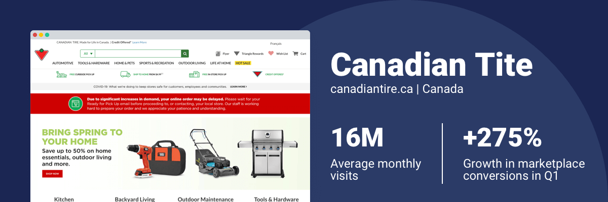 Canadiantire.ca