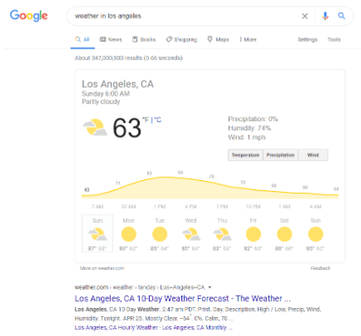 weather on SERP