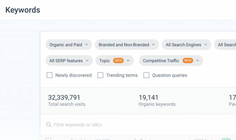 Get Excited - Similarweb’s New Last 7 Days Keyword Filter is Here!