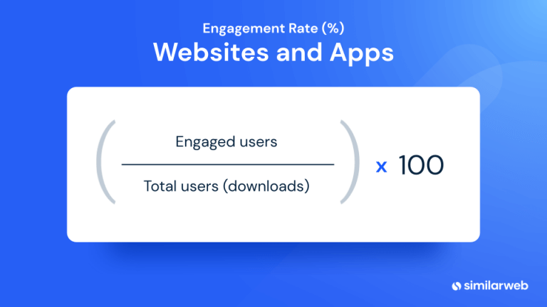 What Is Engagement Rate And How To Calculate It | Similarweb