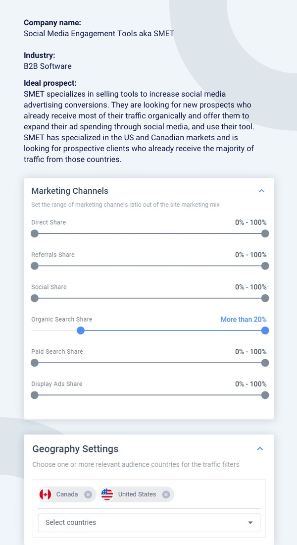 Generating sales leads for eCommerce using the marketing channels parameters and geography filters