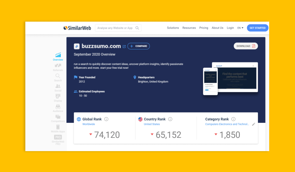 Trend Analysis: Content Research with Similarweb