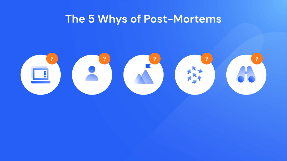 the 5 whys of post mortem analysis