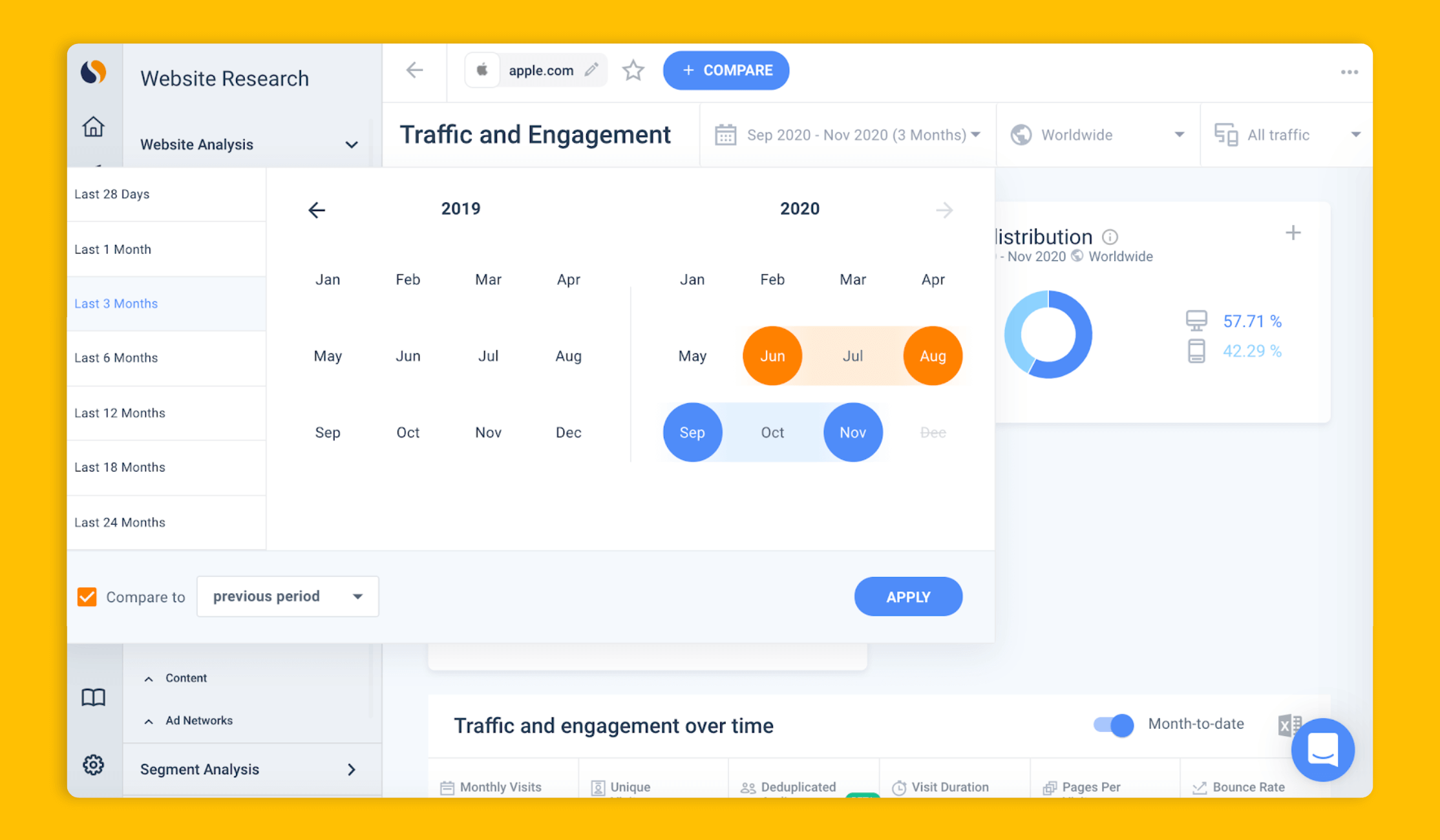 QoQ-трафик и вовлеченность