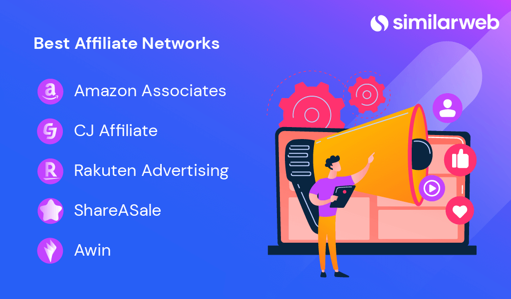 Top affiliate networks.