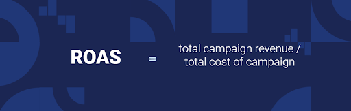 ROAS Formula