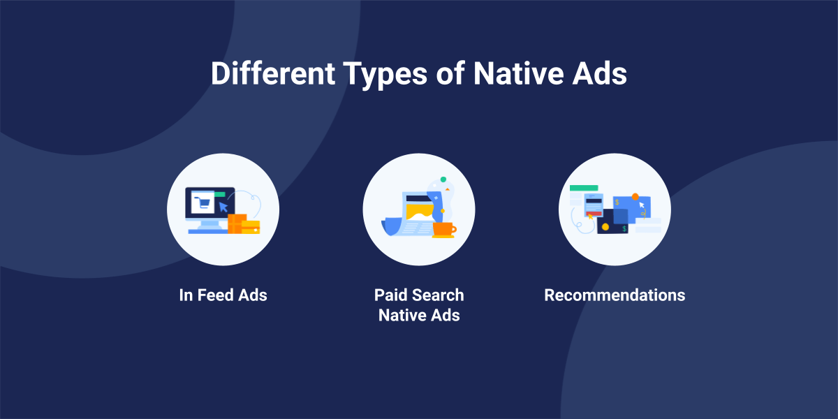 Different types of Native advertising icons, in feed ads, paid seach native ads, and recommendations