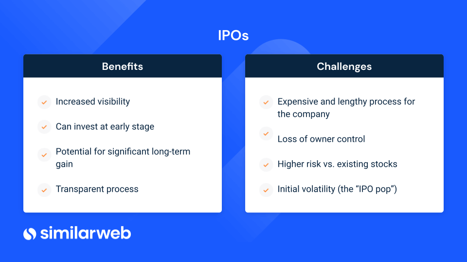 spacs vs ipos