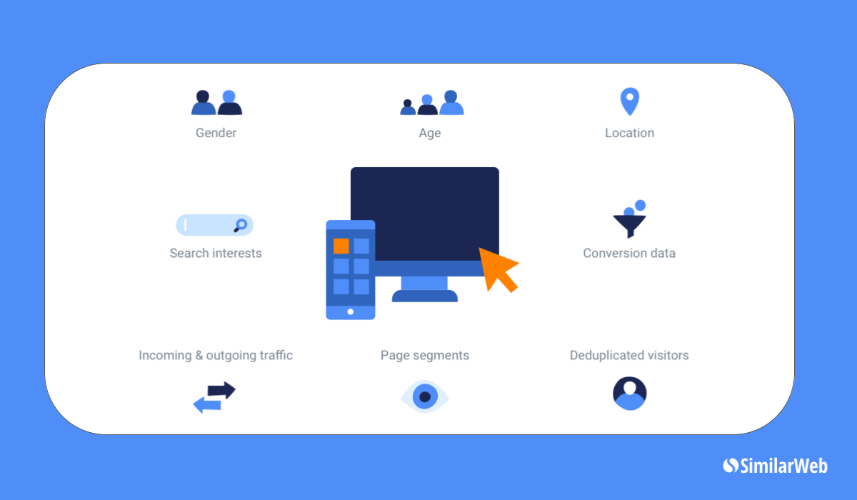 Benchmarking-Analyse mit Similarweb