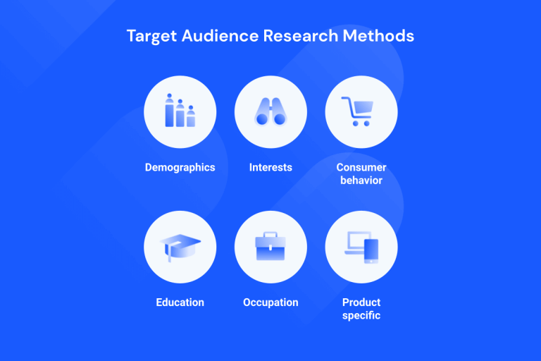 What is Audience Analysis and Why it Matters | Similarweb