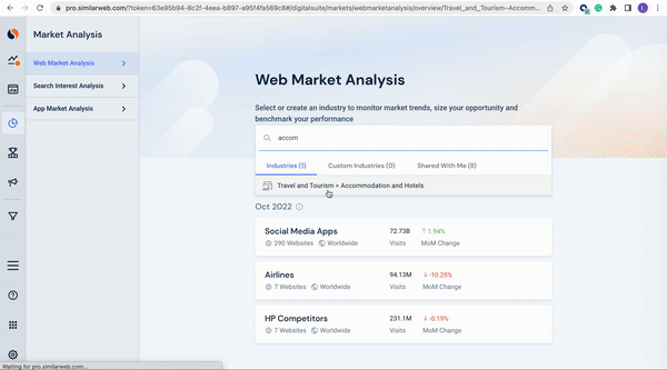 market share analysis