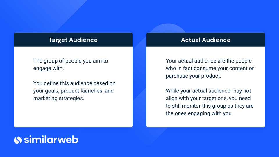 What Is An Example Of Audience Fabalabse