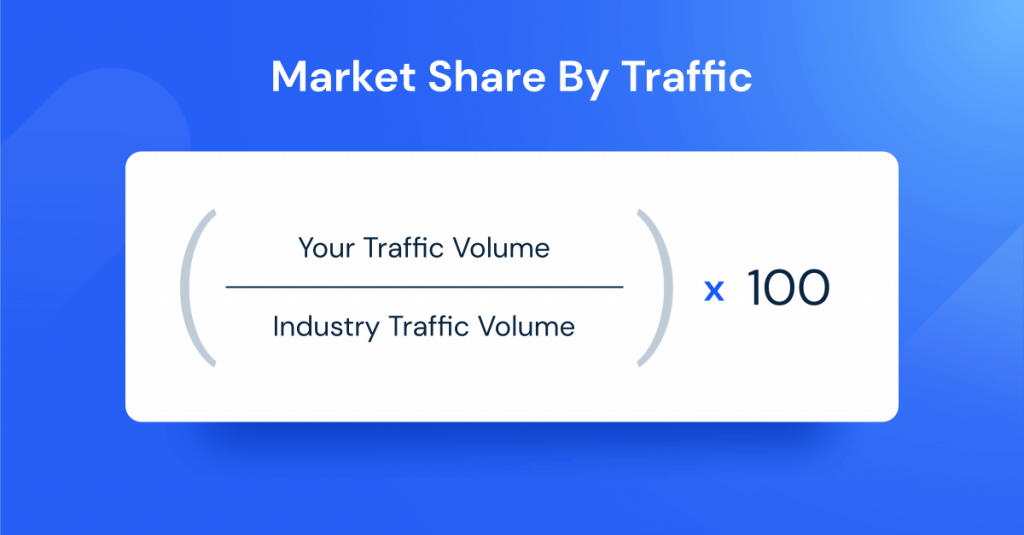 market share by traffic formula