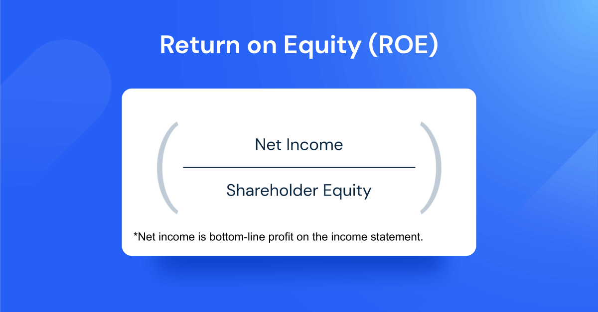 Return on Equity (ROE) Formula