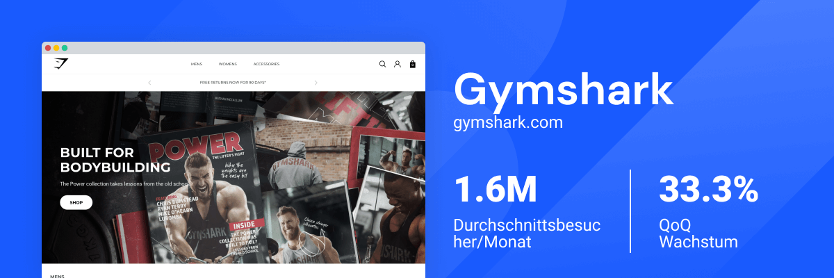 Fitnessbekleidung von Gymshark