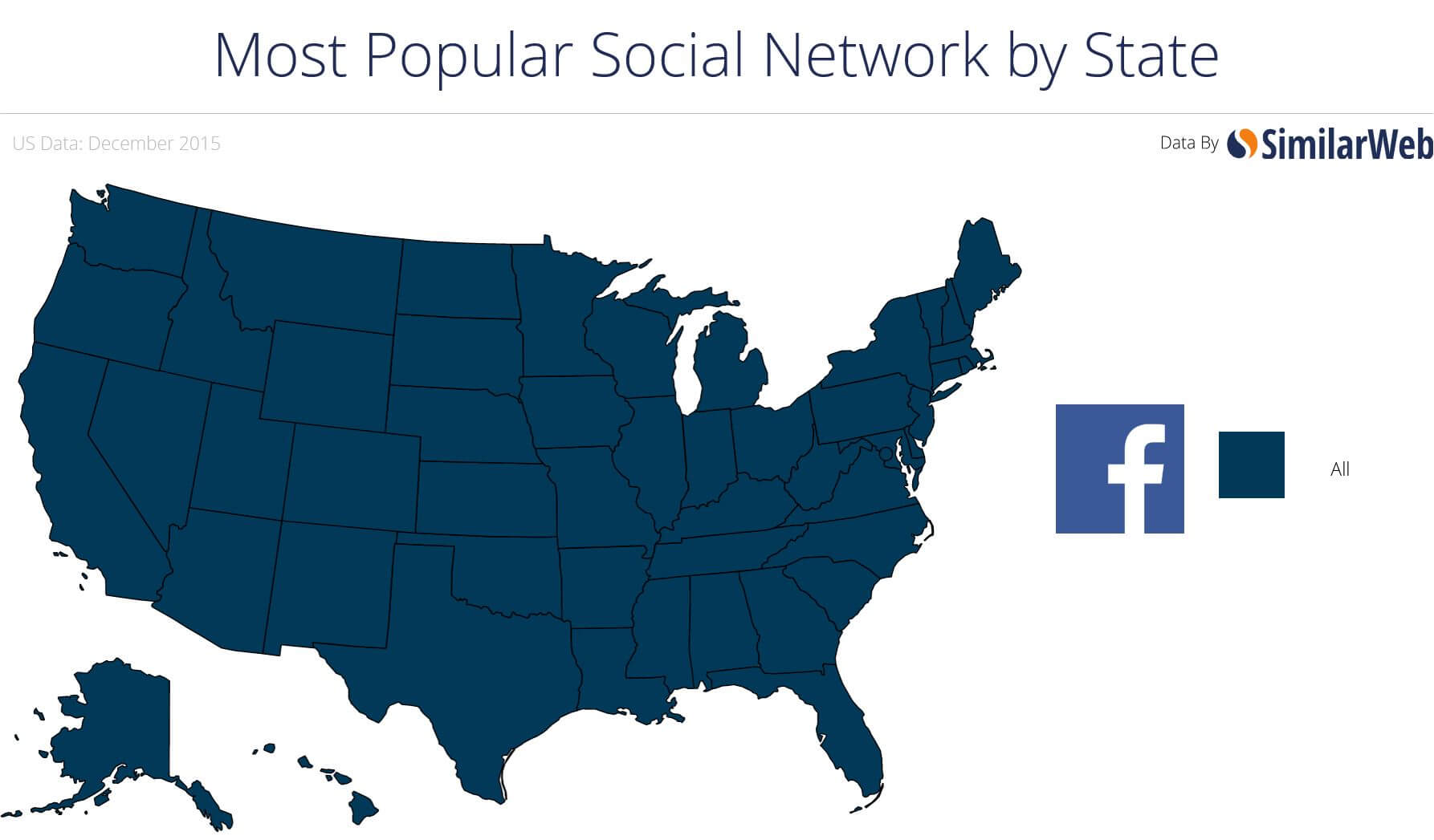 Most Popular Social Network by State