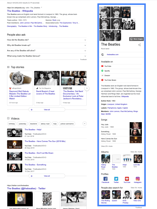 Google Knowledge Panel for The Beatles