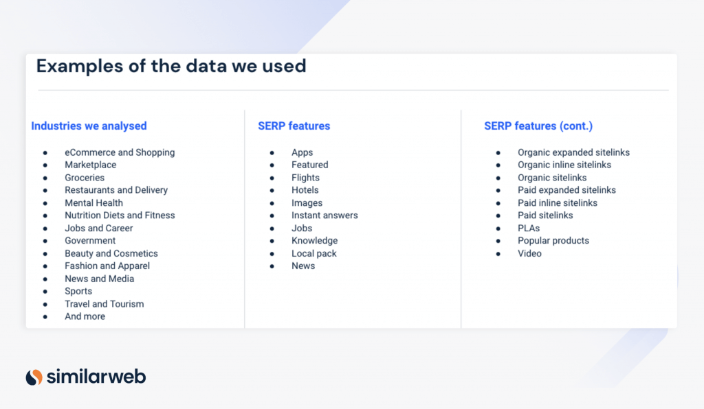 examples of data for serp features