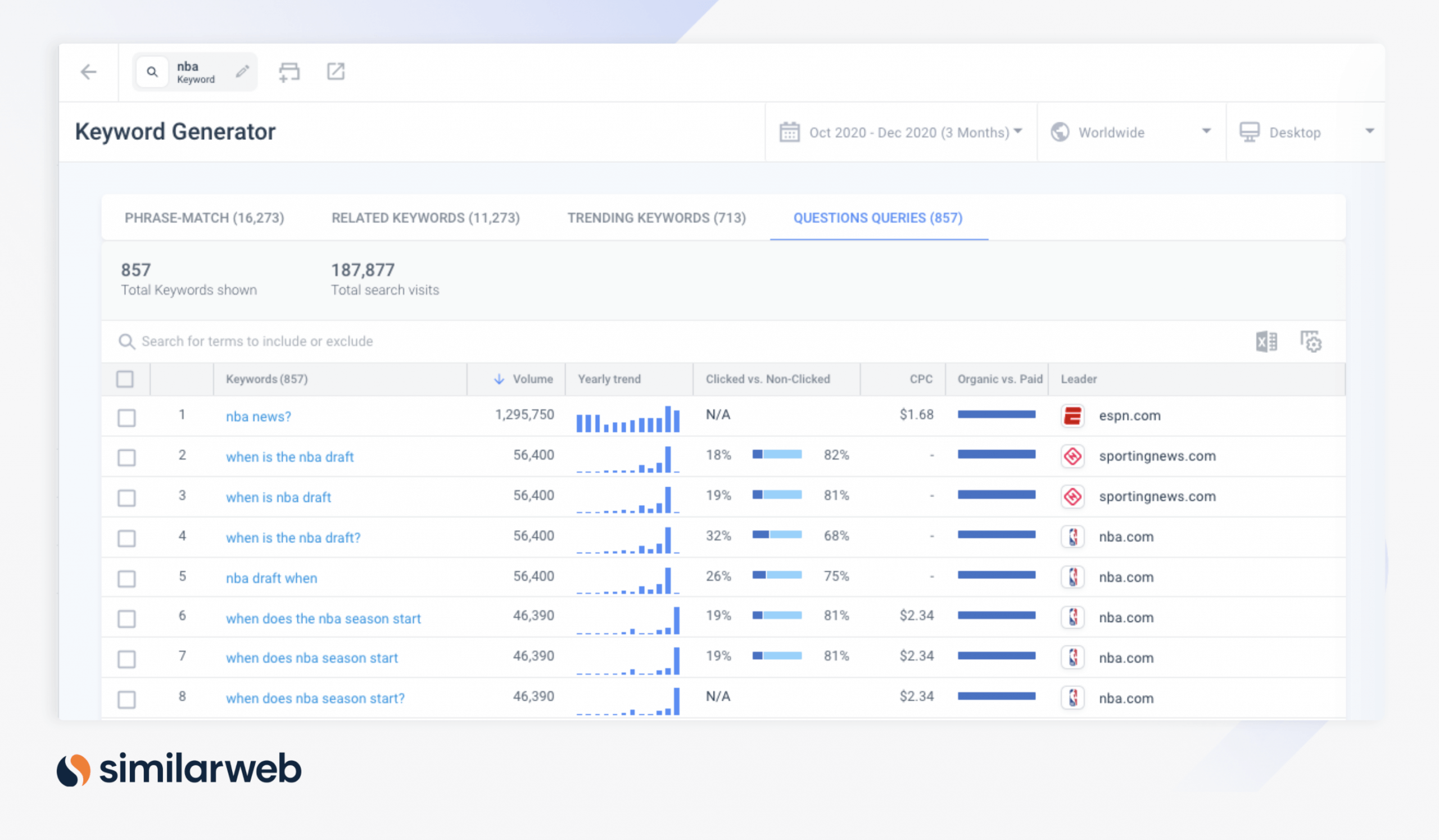 Similarweb's Keyword Generator tool