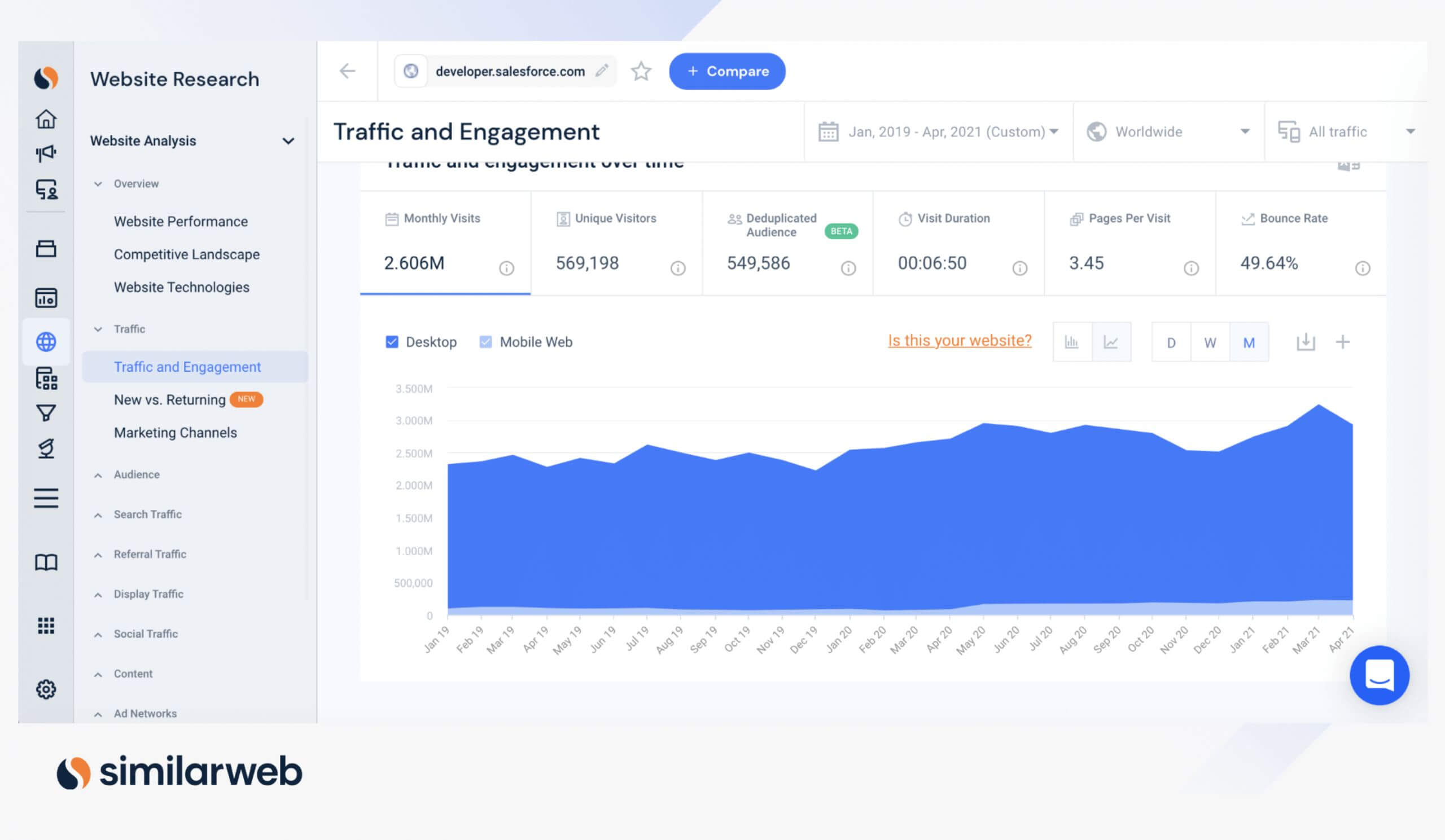 WDAY and CRM Earnings