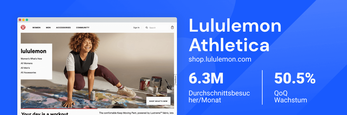 Fitnessbekleidung von Lululemon