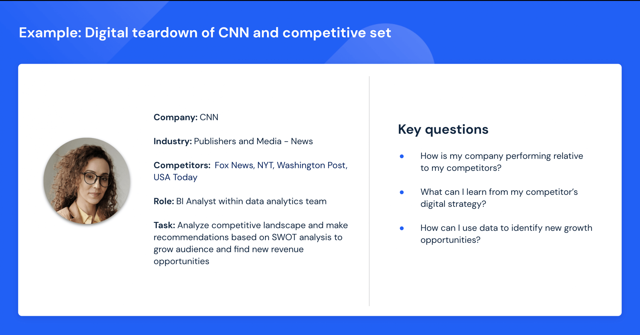 Example: Digital Teardown of CNN and competitive set 2