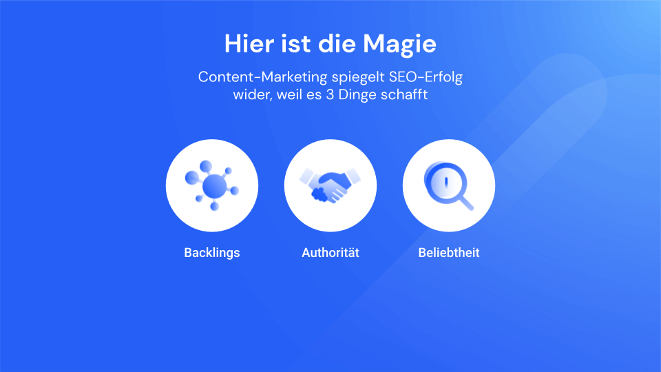 SEO und Content Marketing gehört zusammen