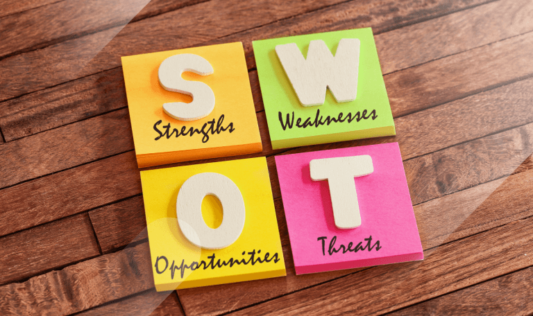 SWOT Best Practices to Fast-Track Growth