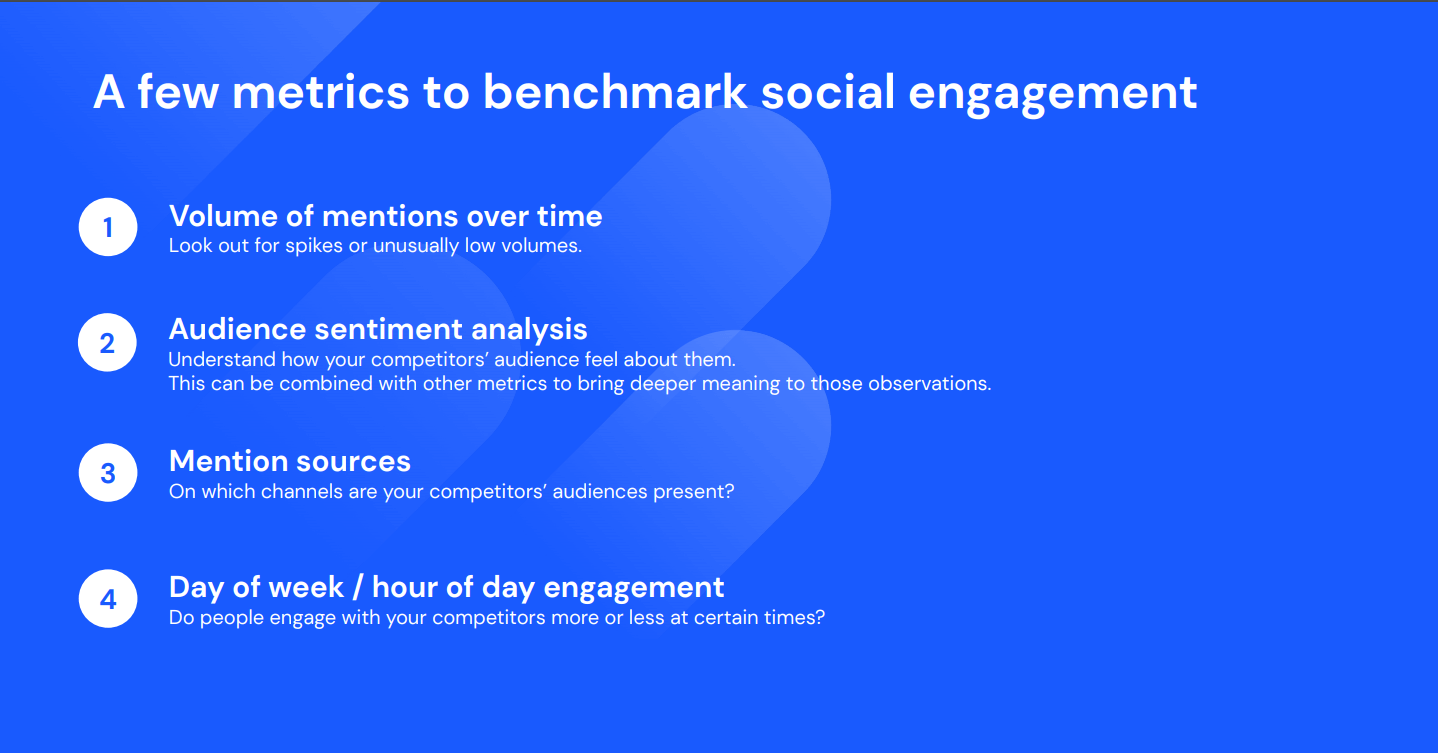 metrics to benchmarks social engagement