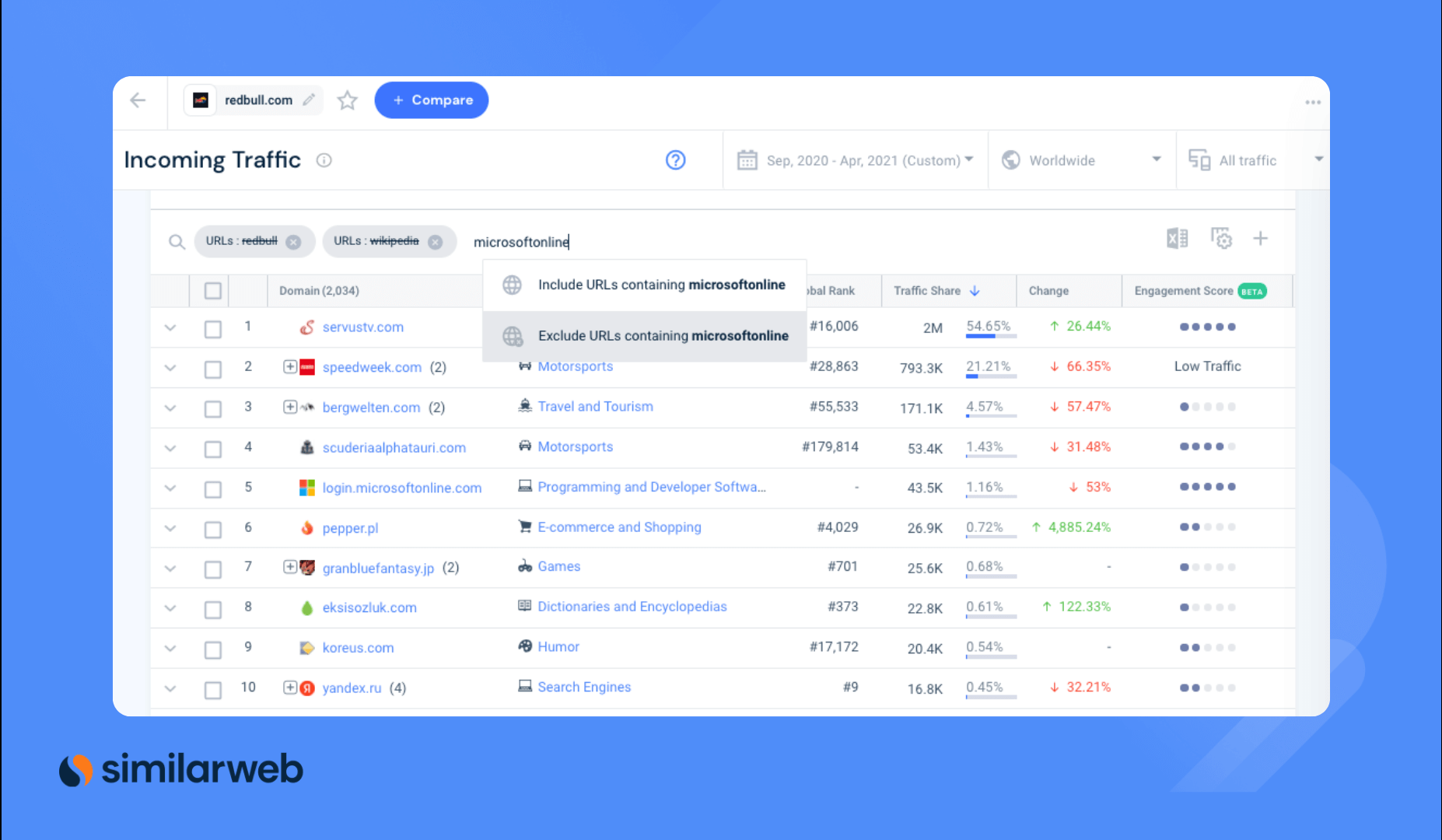 Boolean search on Similarweb