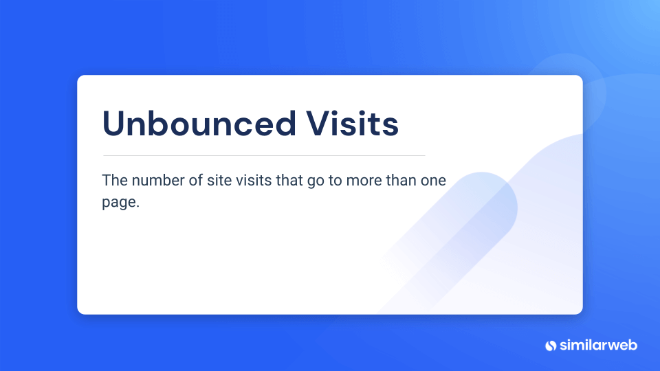 Unbounced visits definition