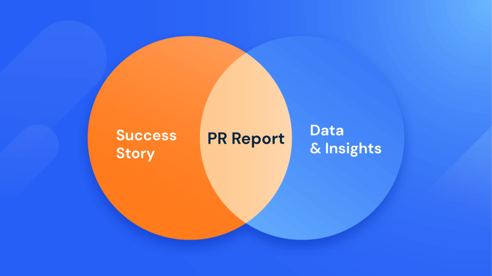 components of PR reporting