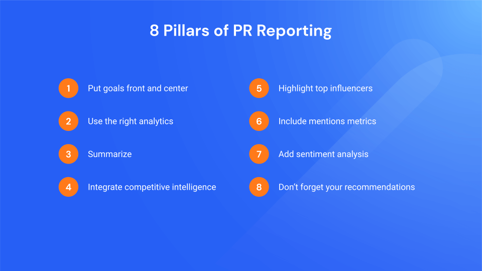 8 pillars of pr reporting