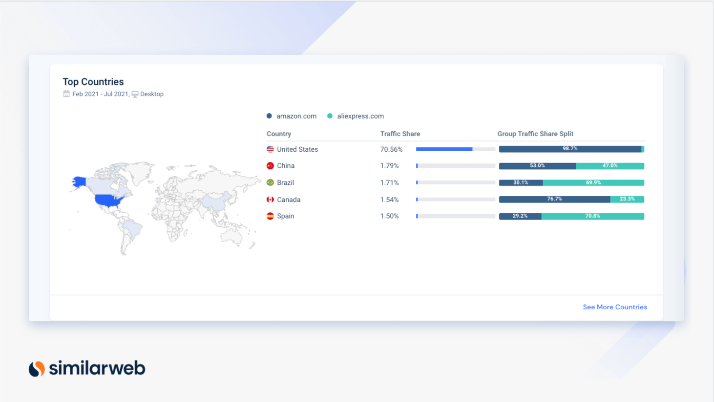 Geographies data