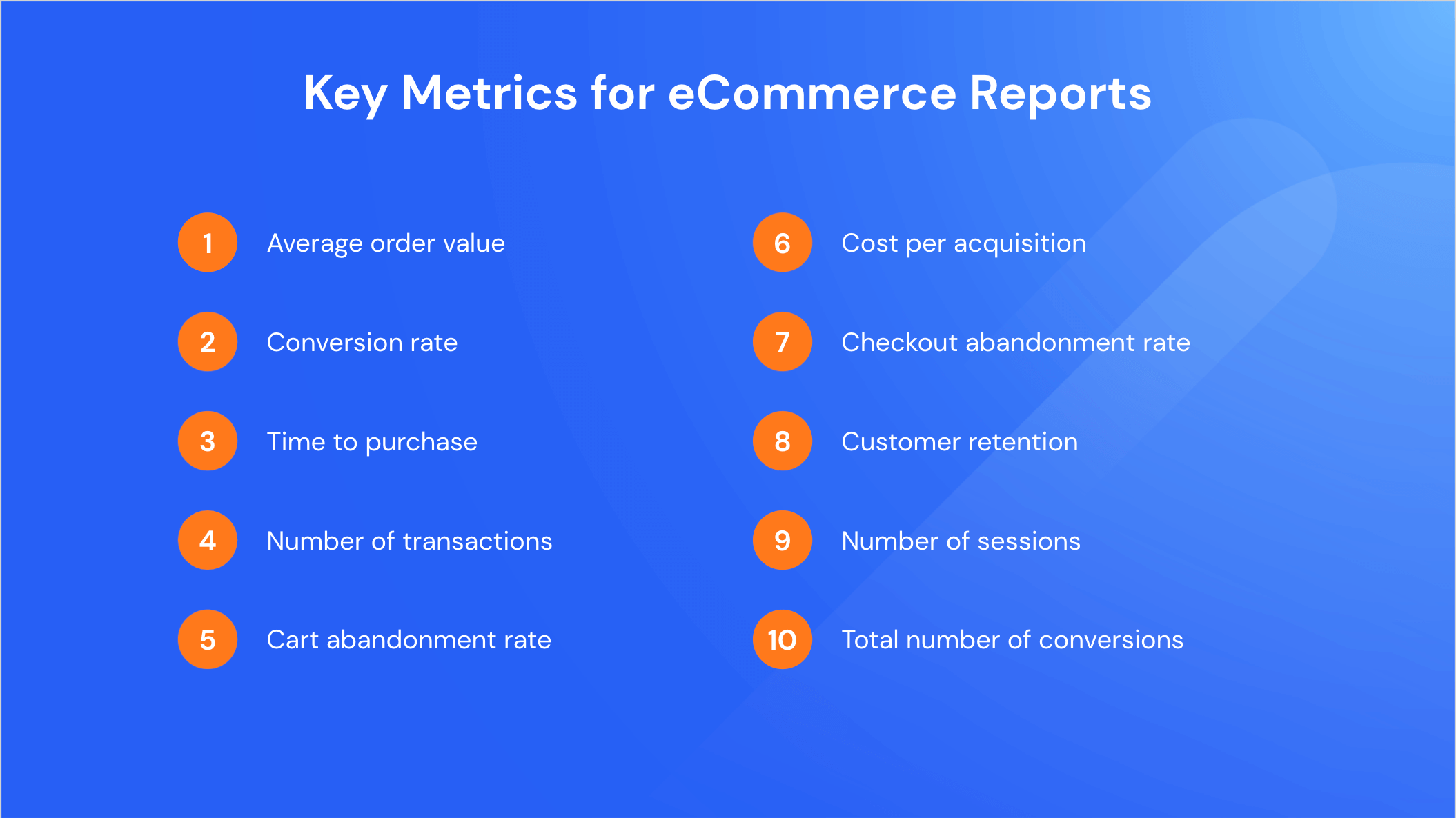 Key metrics for eCommerce Reporting