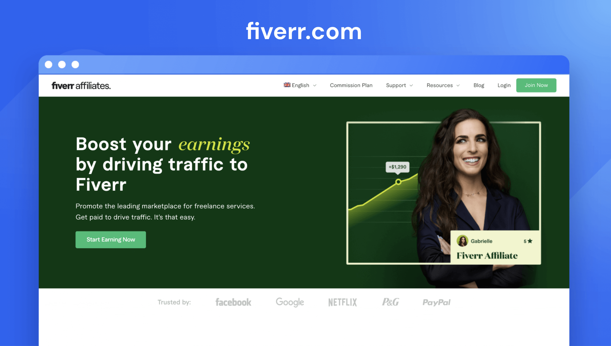 fiverr-Partner für Affiliate-Marketing