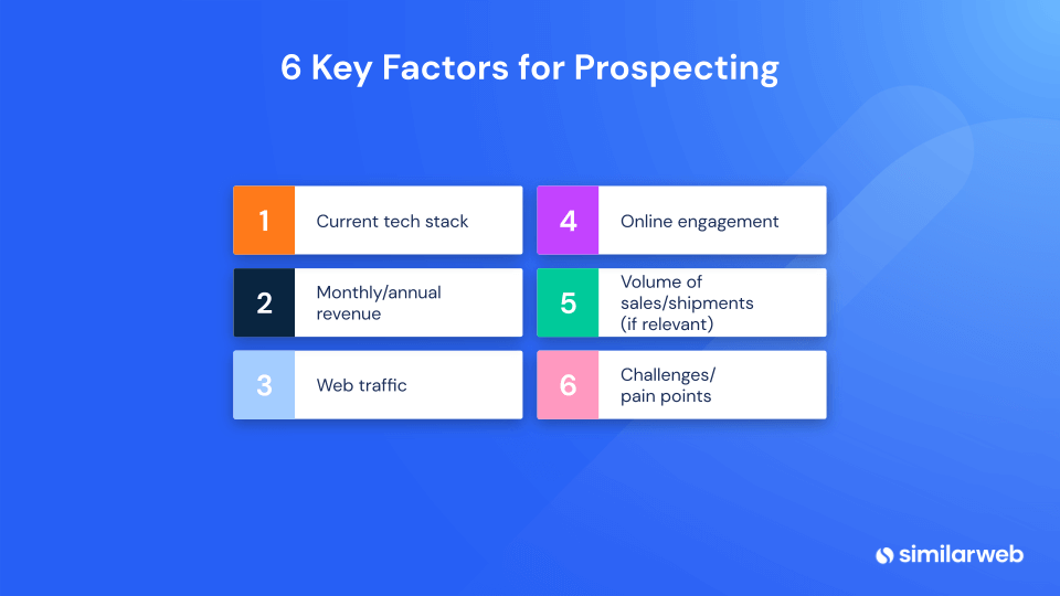 6 Key Factors for Prospecting