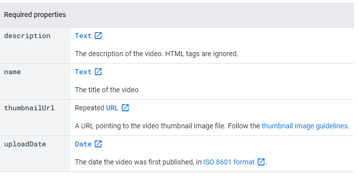 Video markup required properties