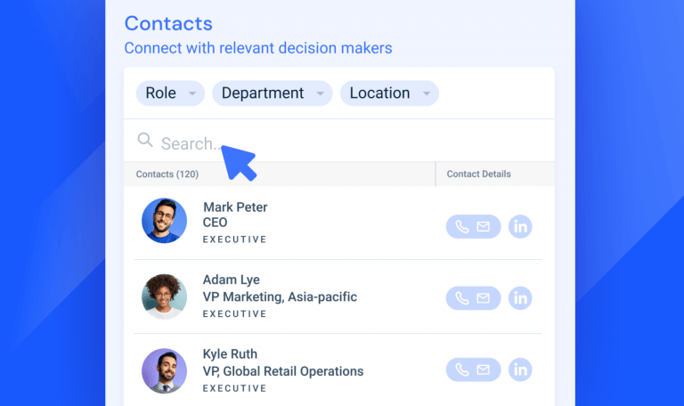 Why Contacts Plus Context Is the Killer Combo for 2022