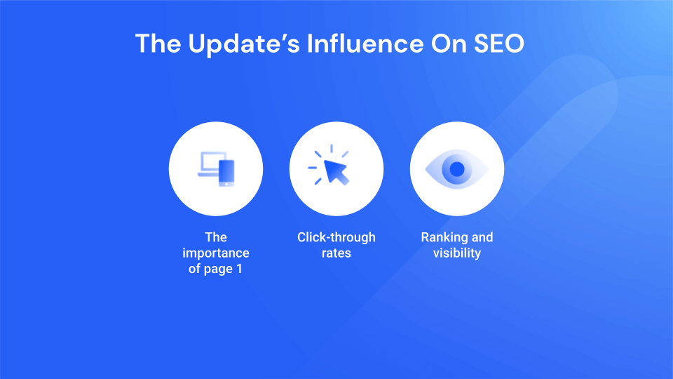 3 ways continuous scrolling update can influence SEO? 