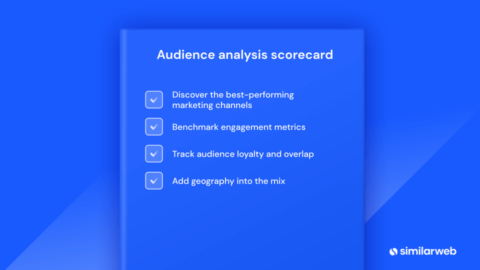 scorecard de análise de público