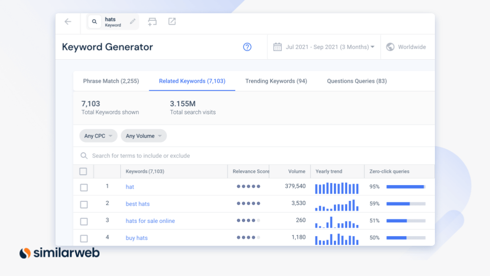 keyword generator tool Similarweb