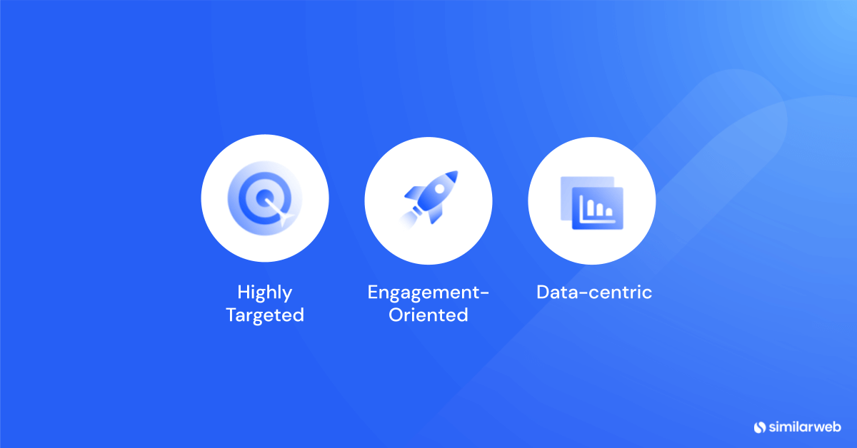 ABM Lead Nurturing Success Factors