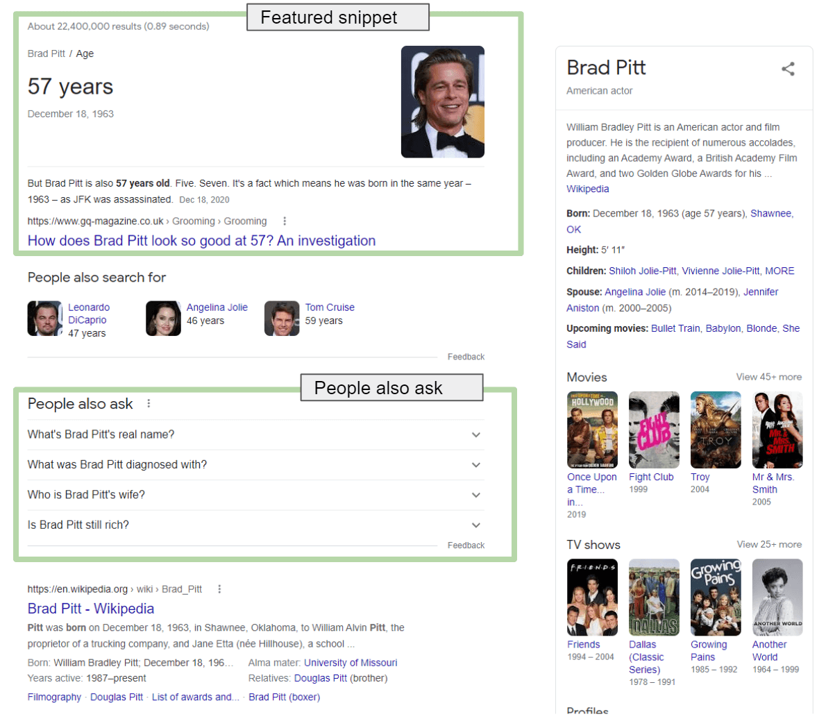 Brad Pitt Featured Snippet