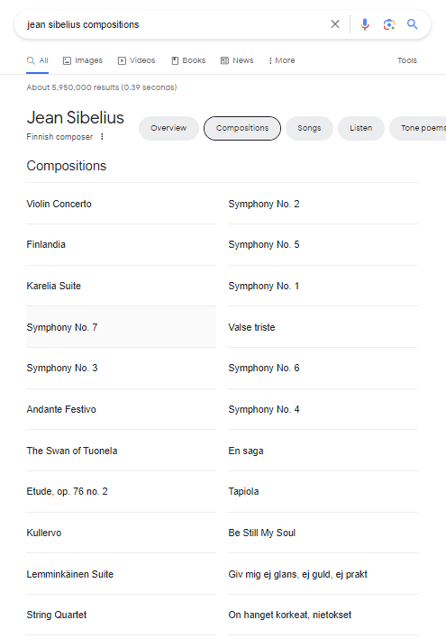 Google displaying Jean Sibelius' compositions