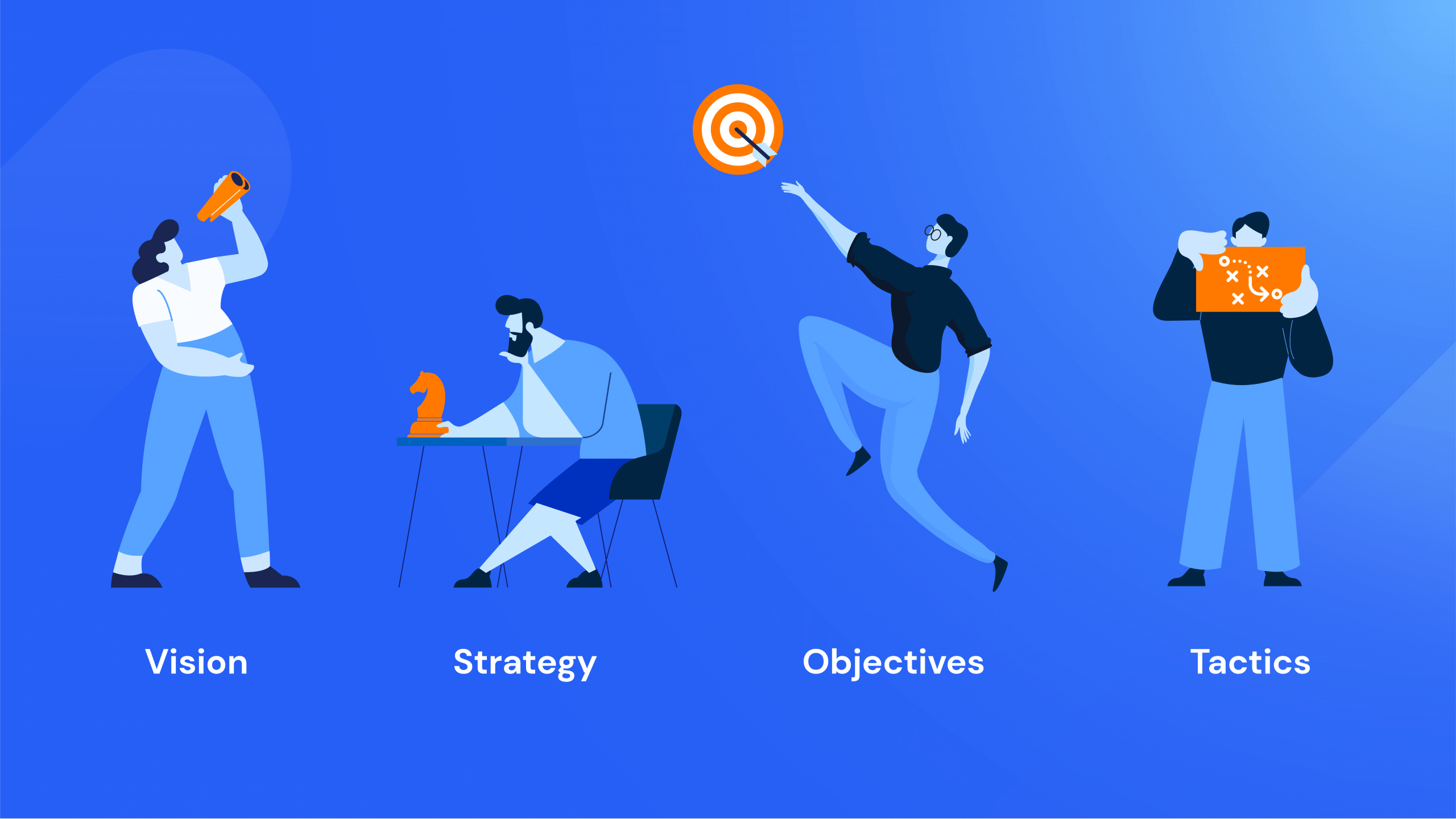 Illustrations for Vision, Strategy, Objectives and Marketing Tactics