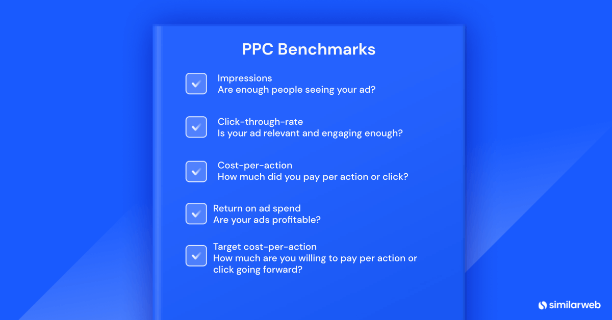 Measure your results and create your internal benchmarks