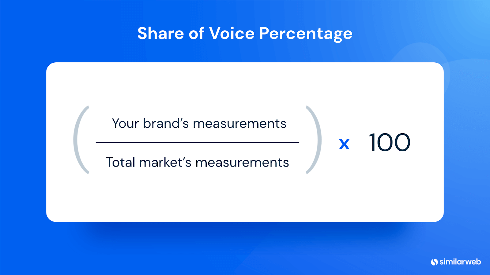 Share Of Voice Formula